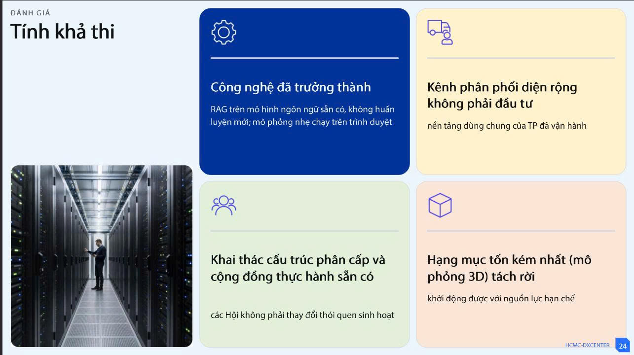 HASEMI, chuyển đổi số, AI, trí tuệ nhân tạo, phổ biến kiến thức, kho tri thức số, năng lực số, TP.Hồ Chí Minh, 61AI, công nghệ