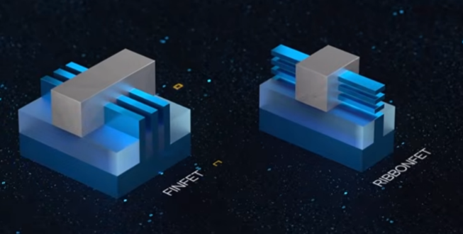Chip 2nm không cần EUV – Khả năng kỹ thuật và giới hạn vật lý dưới góc nhìn khoa học bán dẫn 72 Chip 2nm, EUV, công nghệ bán dẫn, sản xuất chip, lithography, quang khắc bán dẫn, DUV, ASML, định luật Moore, transistor, chiplet, đóng gói tiên tiến, advanced packaging, thiết kế chip, ngành công nghiệp bán dẫn Việt Nam