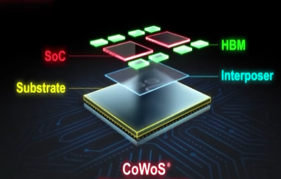 Chip 2nm không cần EUV – Khả năng kỹ thuật và giới hạn vật lý dưới góc nhìn khoa học bán dẫn 73 Chip 2nm, EUV, công nghệ bán dẫn, sản xuất chip, lithography, quang khắc bán dẫn, DUV, ASML, định luật Moore, transistor, chiplet, đóng gói tiên tiến, advanced packaging, thiết kế chip, ngành công nghiệp bán dẫn Việt Nam
